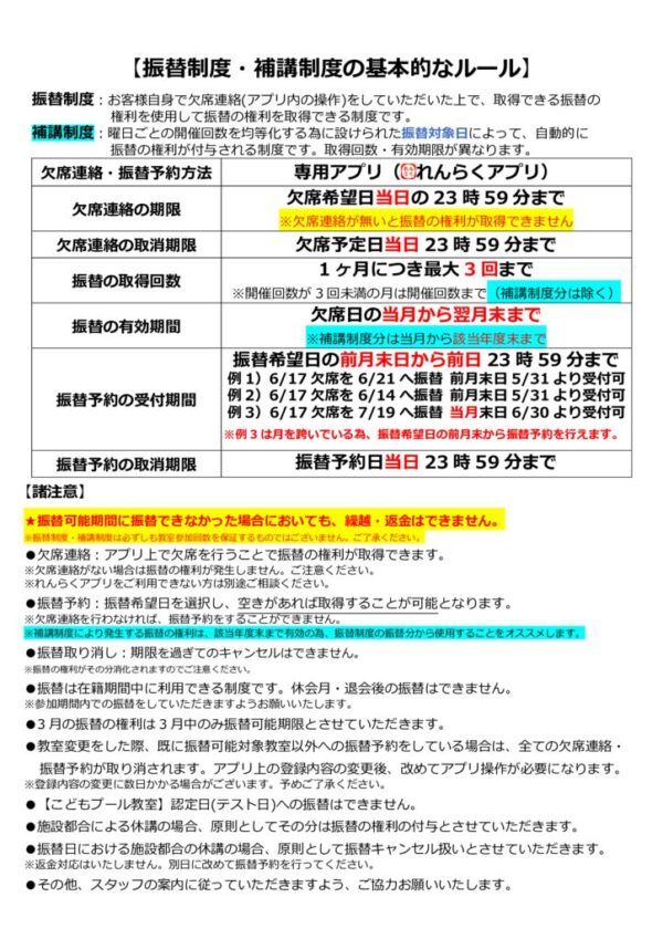 thumbnail of R8振替制度・補講制度の基本的なルール