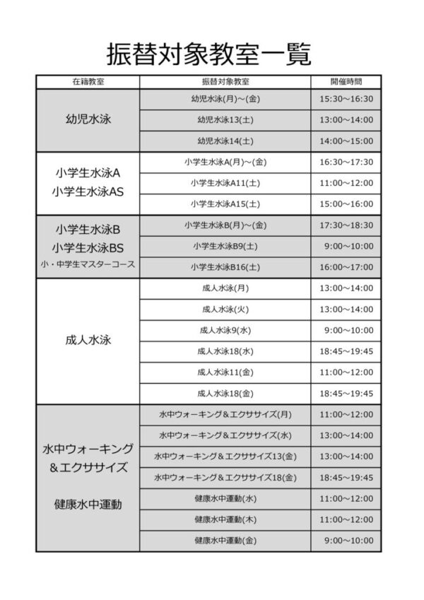 thumbnail of R8振替可能教室一覧