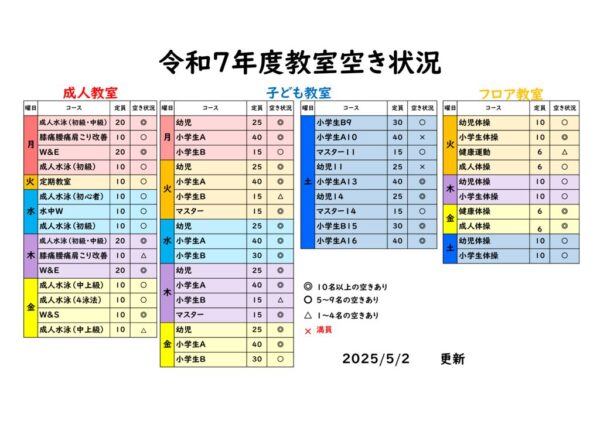 thumbnail of 空き状況11