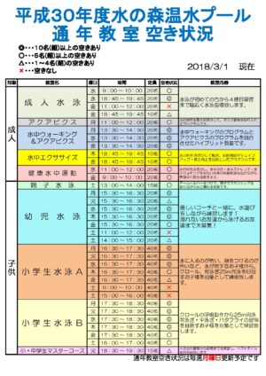 3.1空き状況のサムネイル