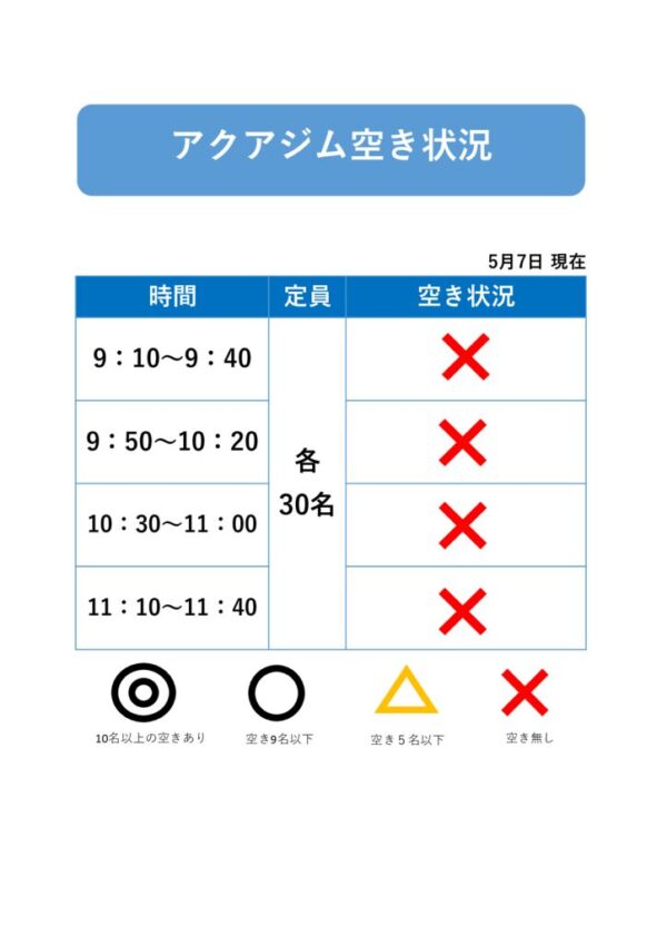 thumbnail of アクアジム空き情報5.7