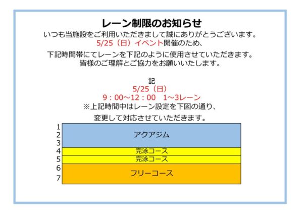 thumbnail of 5.25レーンレイアウト