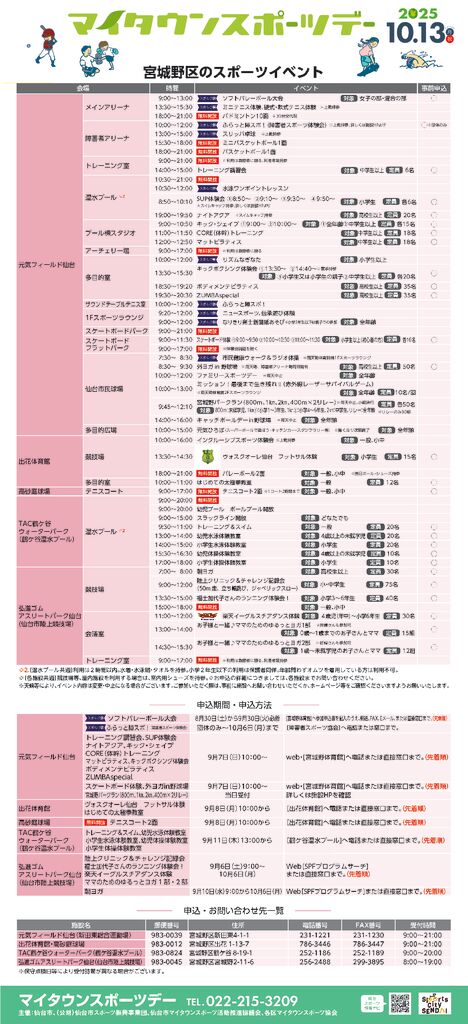 thumbnail of WEB用リーフレット_宮城野区版