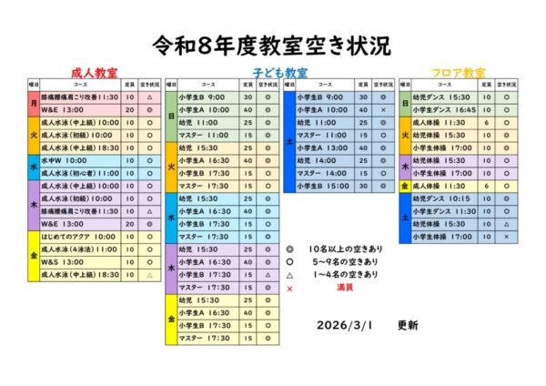 thumbnail of 空き状況1