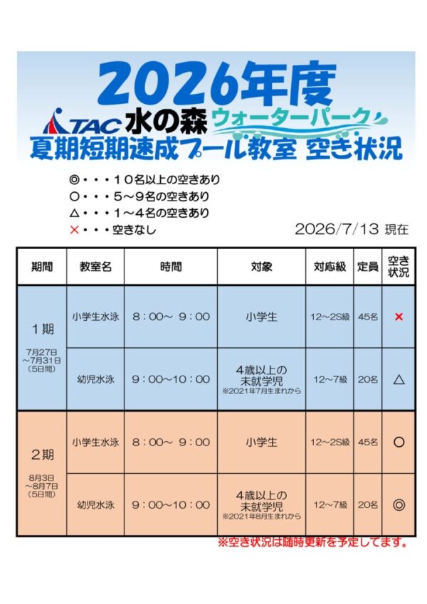 thumbnail of 速成教室空き状況（手動）