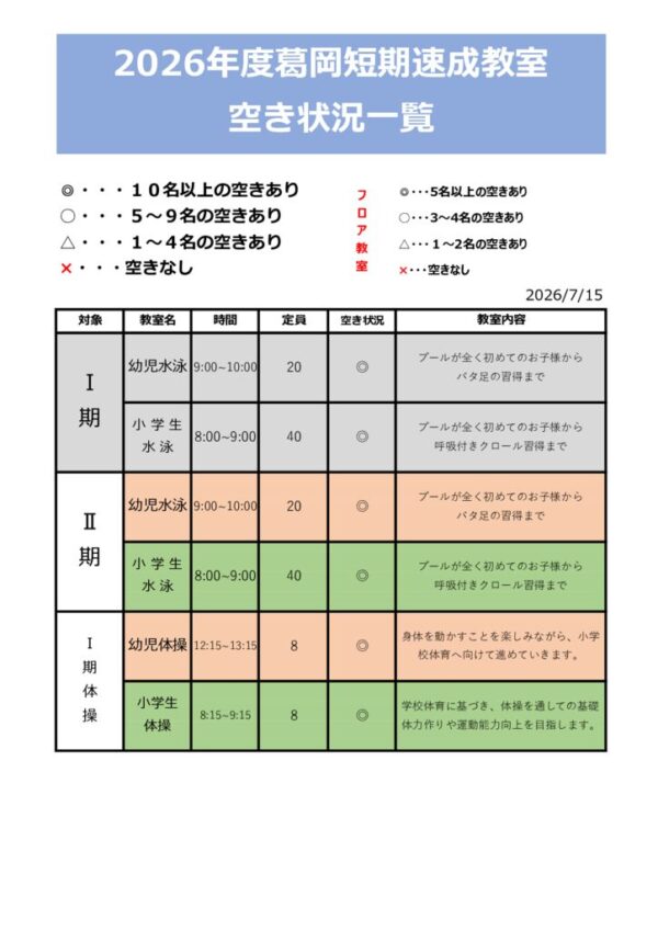 thumbnail of 2026速成教室充足率　空き状況